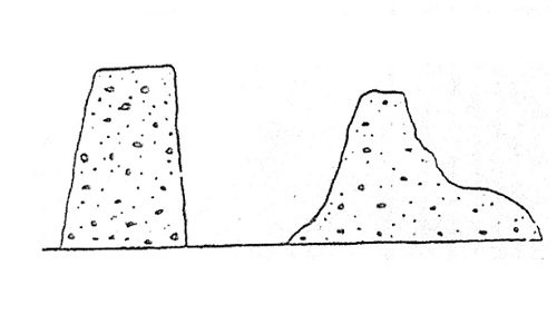 حالت های نمونه پس از برداشتن قالب